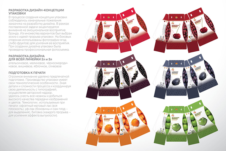 Фрукто ВИНА - вино плодово-фруктовое